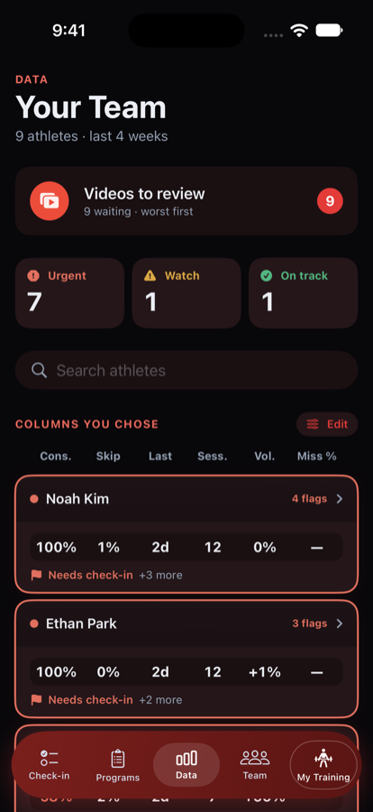 The coach's customizable data dashboard