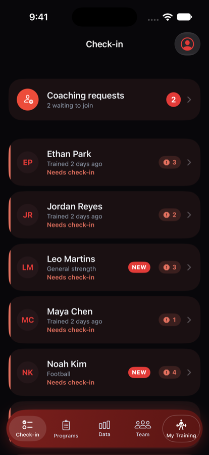 The coach's roster